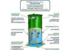 Гринлос Аэро Лайт 2 Миди