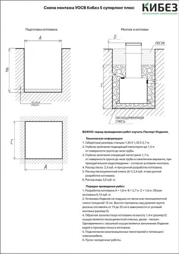 Схема монтажа КиБез 5 СуперЛонг+