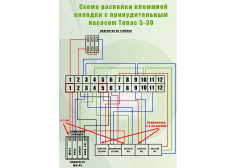Блок управления для Топас 5-12 Пр