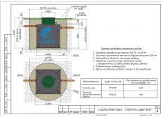 Спарта 2000 Eco