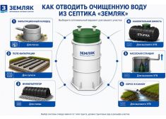 КиБез 30 Лонг