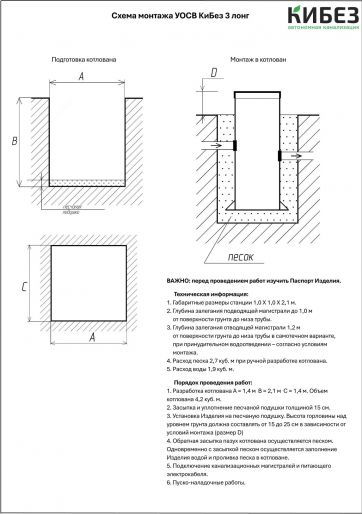 Схема монтажа КиБез 3 Лонг