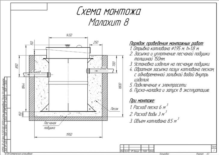 Схема монтажа Малахит 8 ПР