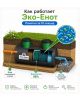 Эко-Енот Fintek 2.5 - фото 4