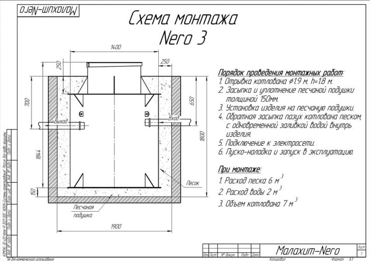 Схема монтажа Малахит Nero 3 ПР