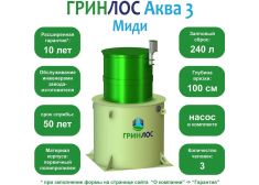 ГРИНЛОС Аква 3 Миди