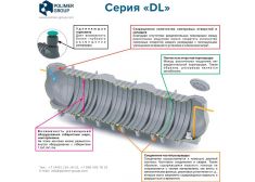 Polimer Group DL DT 6000
