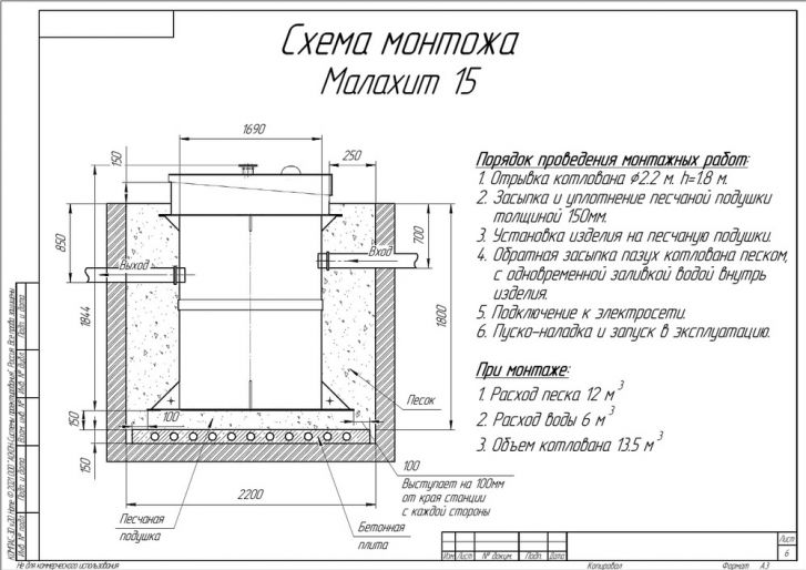 Схема монтажа Малахит 15 ПР