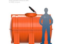 Polimer Group G 3000 КАС