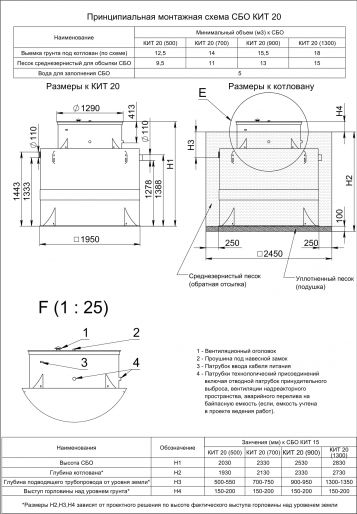 Схема монтажа Кит 20 (500)
