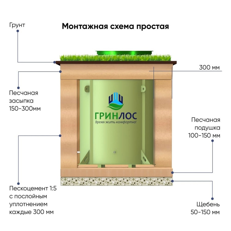 Монтажная схема